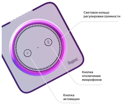 Умная колонка Yandex Станция фиолетовая