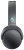 Беспроводные наушники Skullcandy Riff Wireless On-Ear Grey/Turquoise