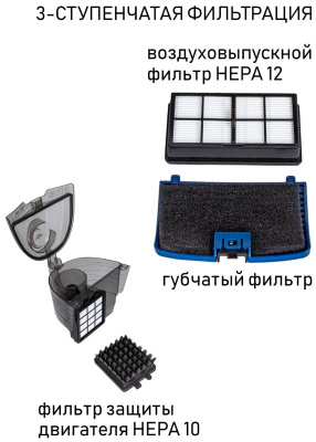 Пылесос JVC JH-VC405 синий