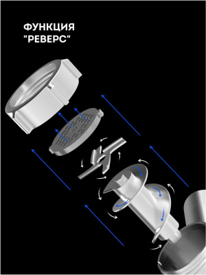 Мясорубка Galaxy LINE GL 2418 Белая