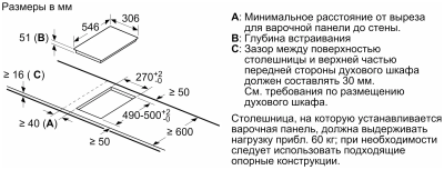 Индукционная варочная поверхность NEFF N43TD20N0
