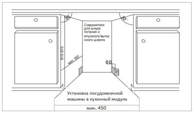 Посудомоечная машина встраиваемая Kuppersberg GS 4557