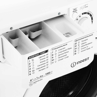 Стиральная машина Indesit MSC 615