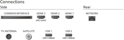ЖК-телевизор Philips 65PUS8139/60