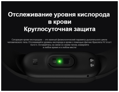 Фитнес-браслет Xiaomi Mi Smart Band 6 NFC