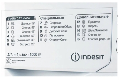 Стиральная машина Indesit MSC 615