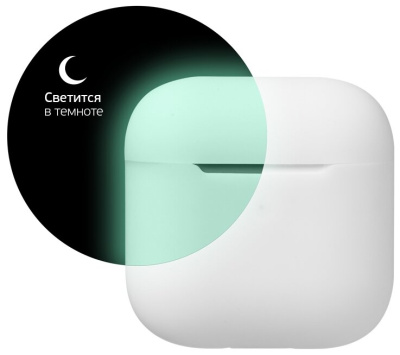 Беспроводные TWS-наушники Deppa TWS-Air Neo с беспроводной зарядкой Беспроводные TWS-наушники Deppa TWS-Air Neo с беспроводной зарядкой