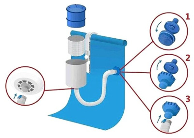 Скиммер для сбора мусора с поверхности бассейна Intex 28000