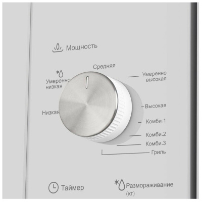 Микроволновая печь встраиваемая Maunfeld MBMO.20.2PGW