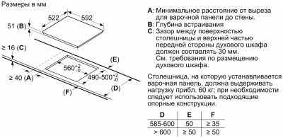 Индукционная варочная поверхность NEFF T46FD53X2
