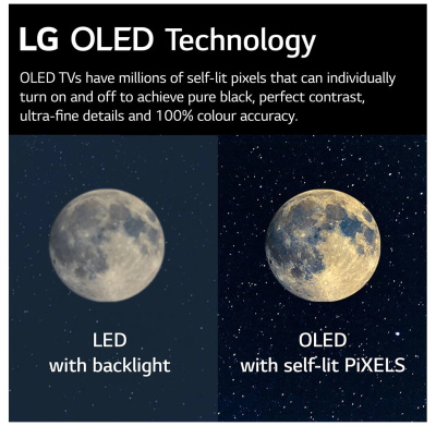 OLED-телевизор LG OLED55C24LA