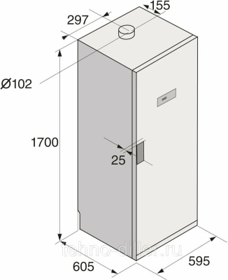 Сушильный шкаф ASKO DC7774 V.W вентиляционный