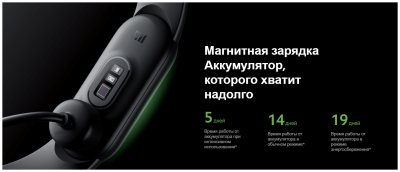 Фитнес-браслет Xiaomi Mi Smart Band 6 NFC