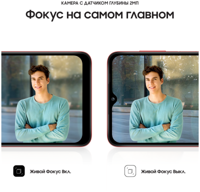 Смартфон Samsung Galaxy A12 Nacho 4/128Gb Red SM-A127F/DSN