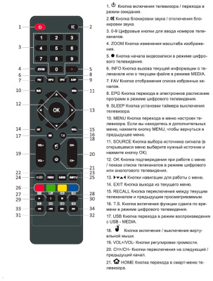 ЖК-телевизор SUPRA STV-LC43ST0155FSB