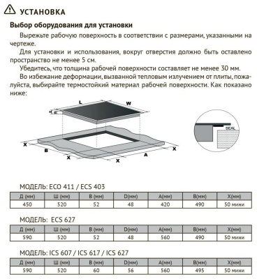 Электрическая варочная поверхность Kuppersberg ECS 403