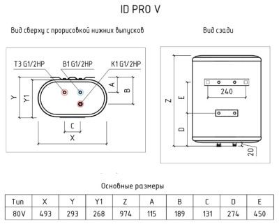 Водонагреватель Thermex ID 80 V (pro) Wi-Fi