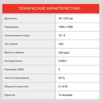 ЖК-телевизор StarWind SW-LED40SG300