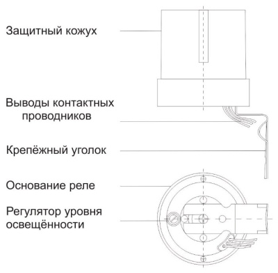 Фотореле IEK ФР-600 серый IP44 LFR20-600-1300-003