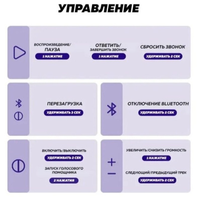 Портативная акустика Tronsmart Trip Red