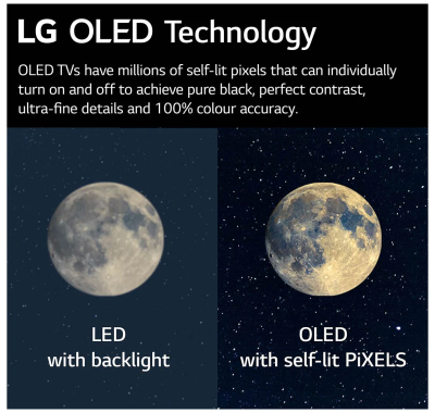 OLED-телевизор LG OLED48C24LA