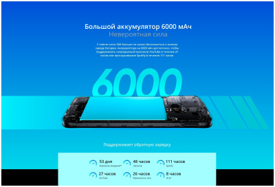 Смартфон Realme NARZO 50A 4/128GB зеленый