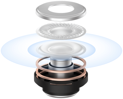 Беспроводные TWS-наушники Xiaomi Redmi Buds 3 Lite Black Беспроводные TWS-наушники Xiaomi Redmi Buds 3 Lite Black