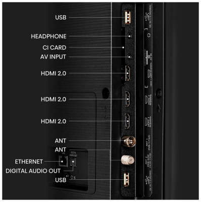 ЖК-телевизор Hisense 65U6KQ