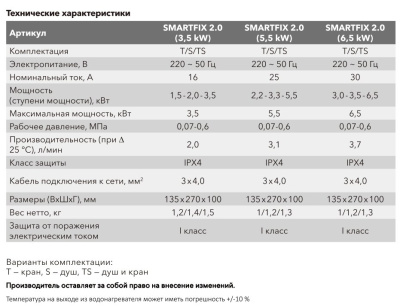 Водонагреватель Electrolux Smartfix 2.0 3.5 TS, душ+кран