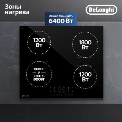Индукционная варочная поверхность De'Longhi ELETTRA 1B0P CR