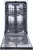 Посудомоечная машина встраиваемая Gorenje GV520E10