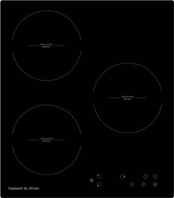 Индукционная варочная поверхность Zigmund & Shtain CI 33.4 B