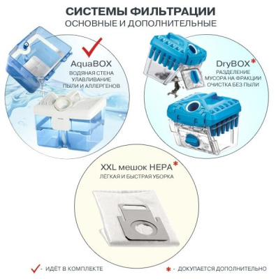 Пылесос Thomas MISTRAL XS AQUA-BOX синий 786 520