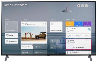 ЖК-телевизор, NanoCell LG 55NANO956NA