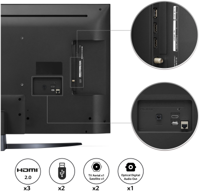 ЖК-телевизор LG 43UQ81006LB