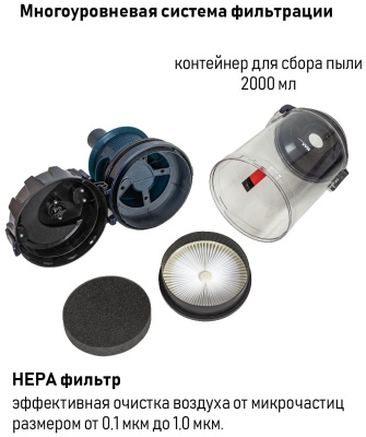 Пылесос JVC JH-VС423