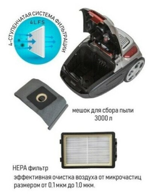 Пылесос JVC JH-VB250