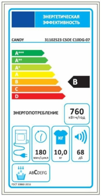 Сушильная машина Candy CSOE C10DG-07