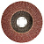 Круг лепестковый торцевой MATRIX P 40, 125 x 22,2 мм