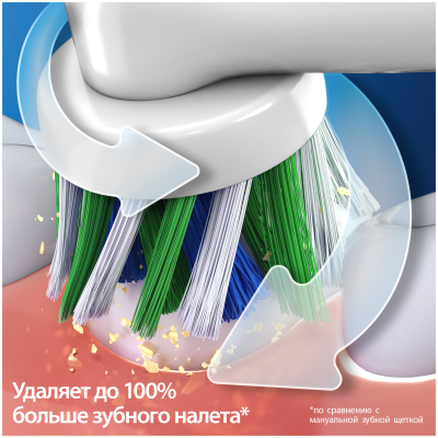 Зубная щетка Oral-B Vitality Pro D103.413.3 Cross Action Protect X Clean белый
