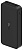 Портативные АКБ Xiaomi Redmi Fast Charge PB 18W 20000 mAh Black